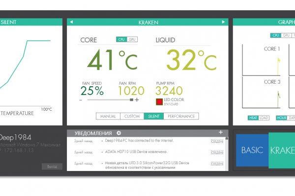 Кракен торговая площадка даркнет